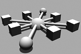 CMS - Filialsystem mieten hosting