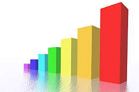 CMS - UserTracking - Webstatistik